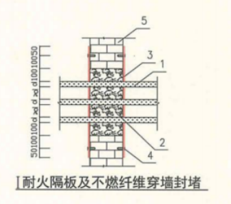 爆炸性危险区域如何敷设电缆