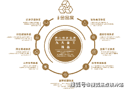 金融街社区医院网址查询（金融街社区卫生服务中心

保健科电话）