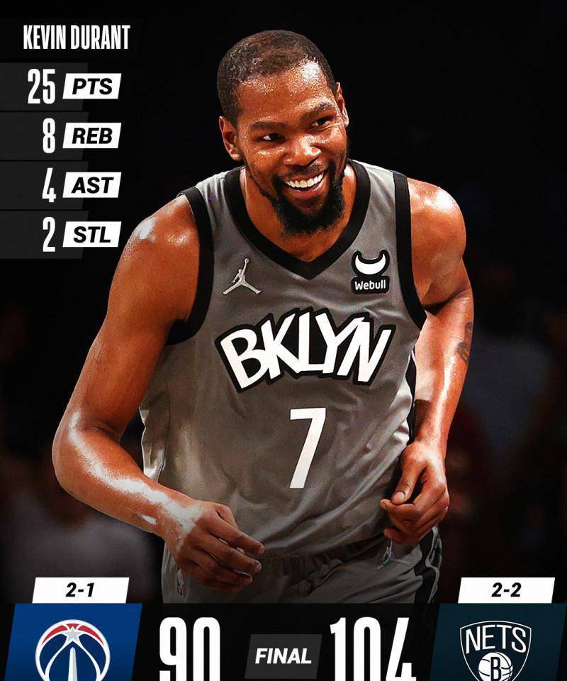 原创骄傲篮网发布杜兰特和母亲合照称梦想进50大收获mvp呼声