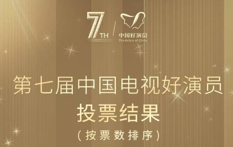 好演员投票结果公布鞠婧祎赵露思在内网剧女演员第一没有想到