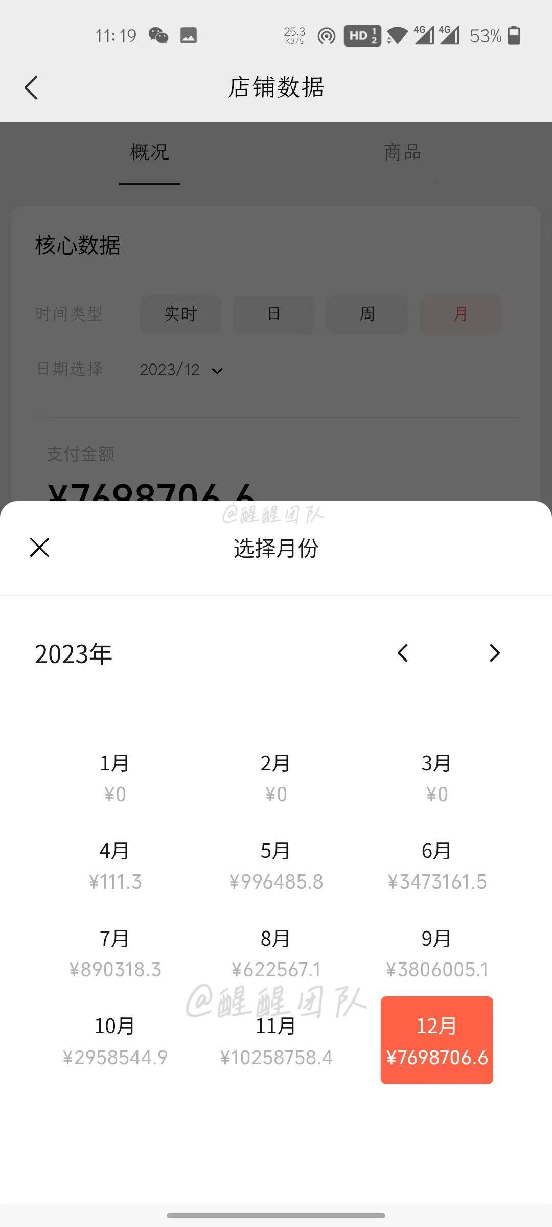 视频号电商的风口来了这个消息还有多少人不知道