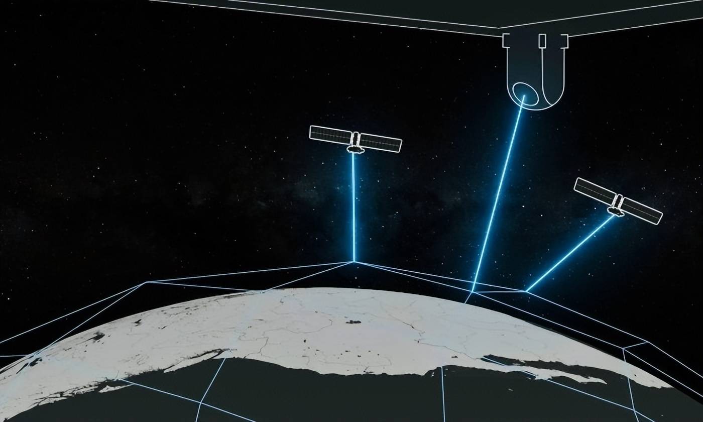原创马斯克的星链升级成星盾专为美军服务可全球监听情报