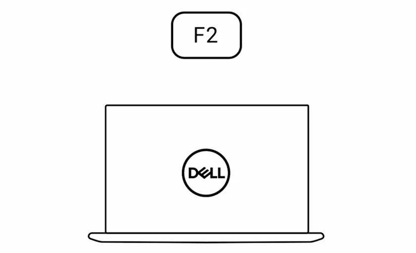 电脑无法启动怎么办?杭州大厦中央商城戴尔授权服务中心_windows_检查