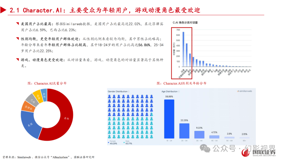 AI情感陪伴：未来或诞生杀手级应用