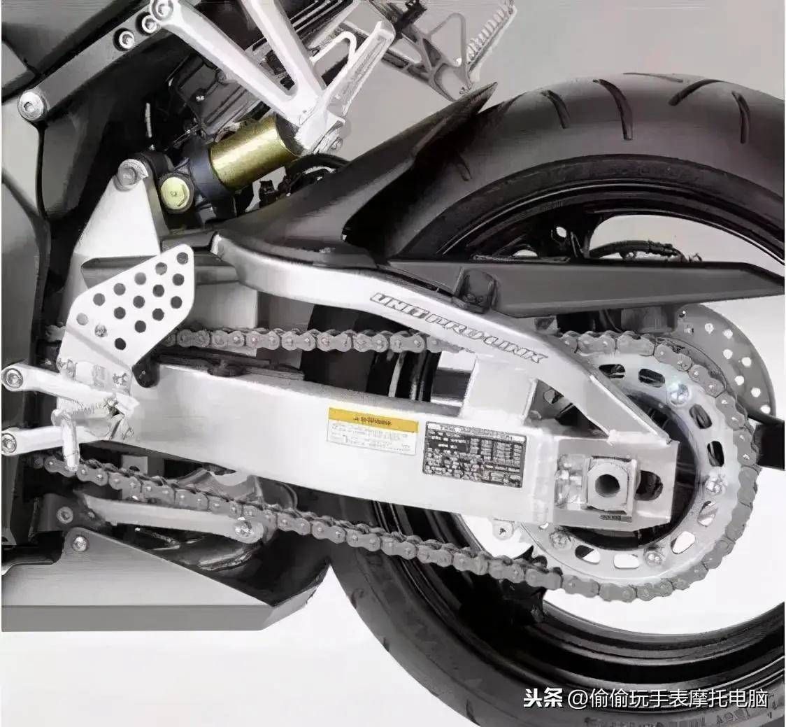 本田大鹦鹉的进化之路——cbr1000rr发展史_搜狐汽车_搜狐网