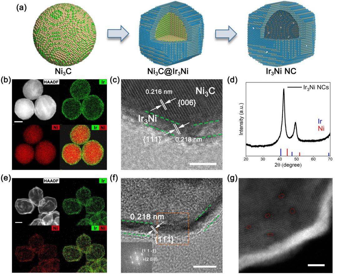 中科大吴长征谢毅院士最新jacs