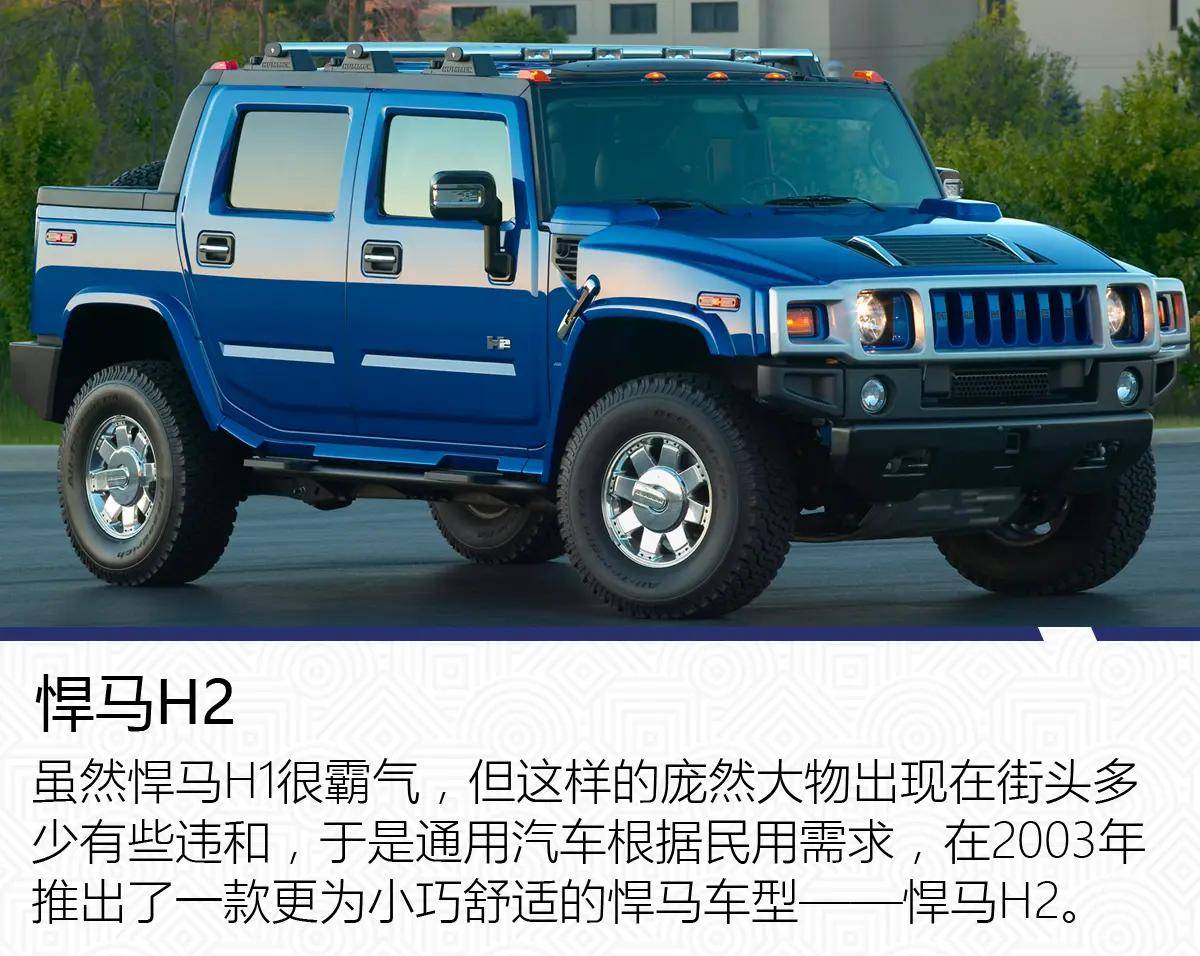 硬汉情怀"借电"复活 聊聊悍马的前世今生_搜狐汽车_搜狐网