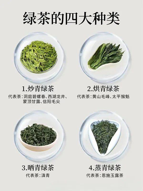 宜兴四大名茶图片