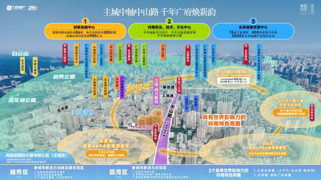 青岛中山路规划图图片