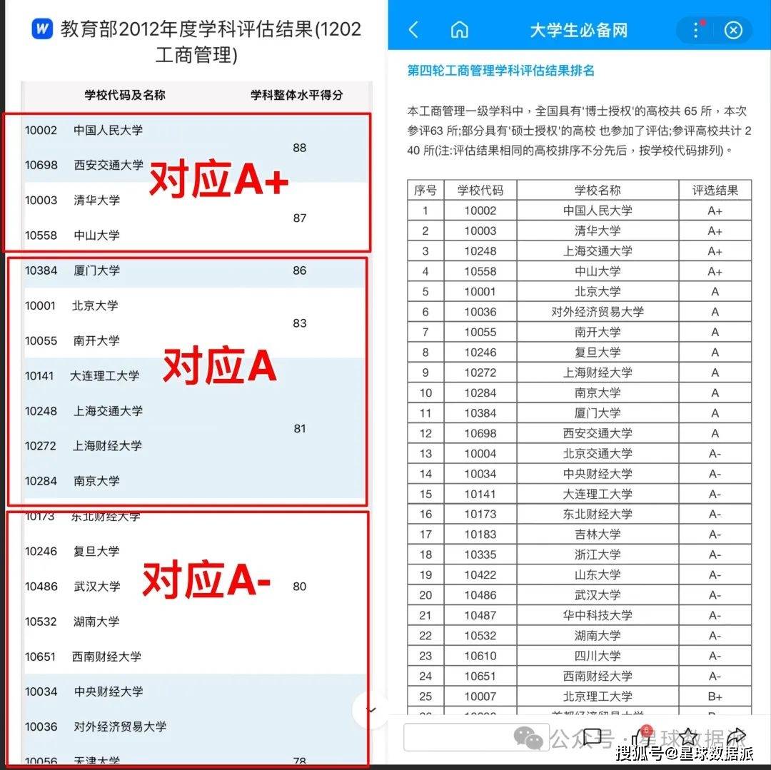 光学工程学科评估图片