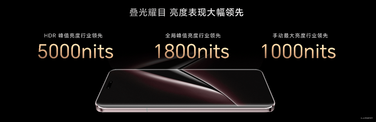 《荣耀Magic6 RSR 保时捷设计正式发布，售价9999元》