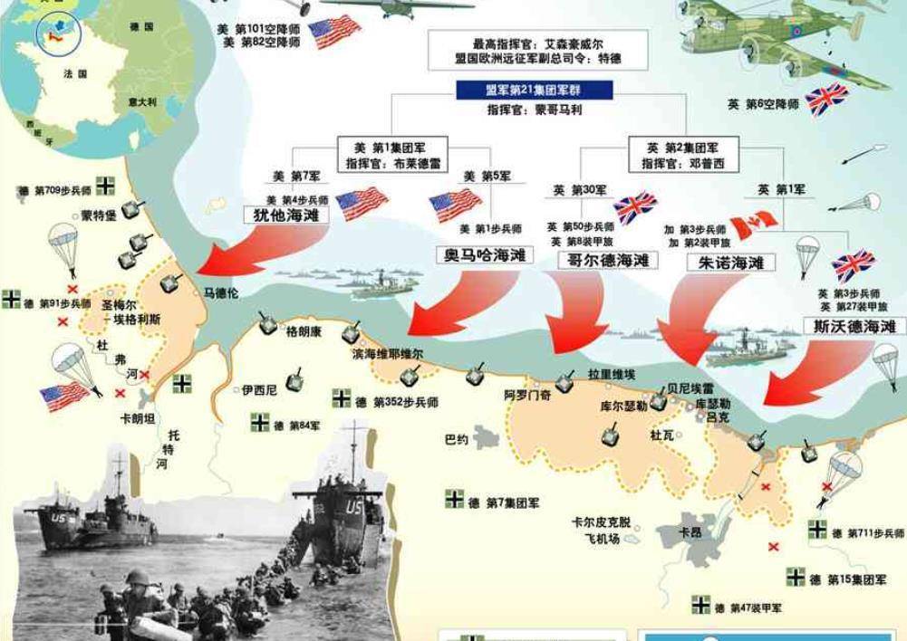 原创诺曼底登陆中为了让德军相信这是佯攻盟军还特地为蒙哥马利找了个