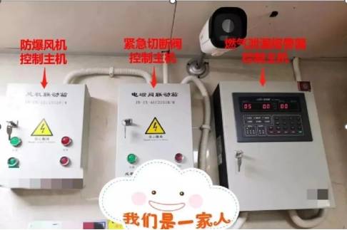 当燃气在空气中的浓度超过设定值时,报警器就会被触发报警,并对外发出