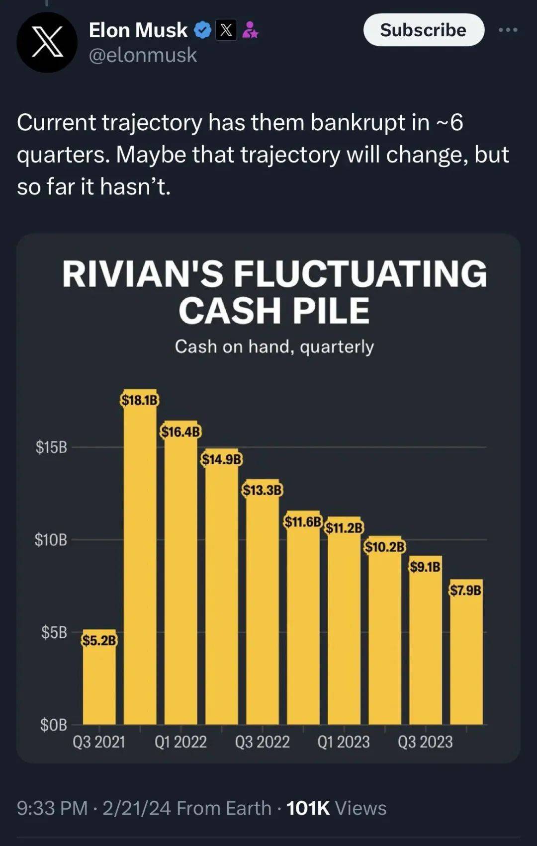 偌大的美利坚,容不下「第二个特斯拉」_搜狐汽车_搜狐网
