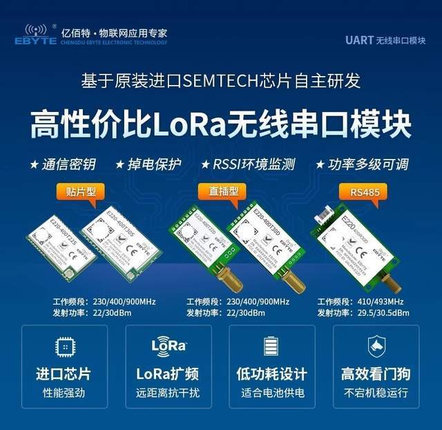 什么是无线串口？无线串口模块有什么优势特点？-无线串口模块使用方法