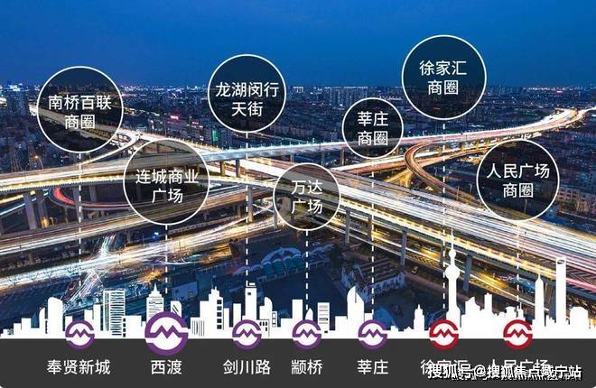 上海中国铁建熙语首页网站中国铁建熙语楼盘详情户型房价样板间位置