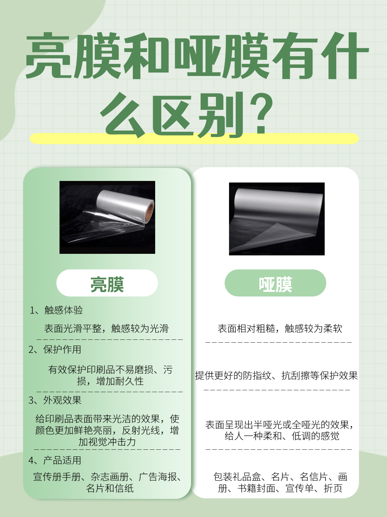 印刷覆膜:印刷中覆亮膜与哑膜的区别是什么?