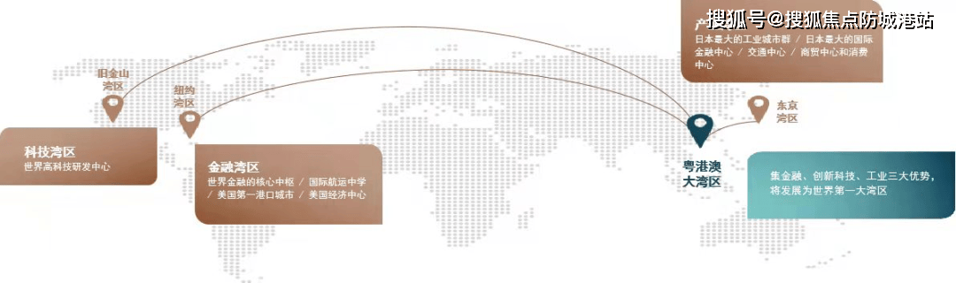 项目交通鹤山将通过构建鹤山东站,鹤山西站和江门北站三个功能站的