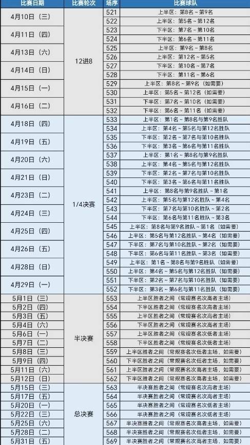 辽篮赛程表图片