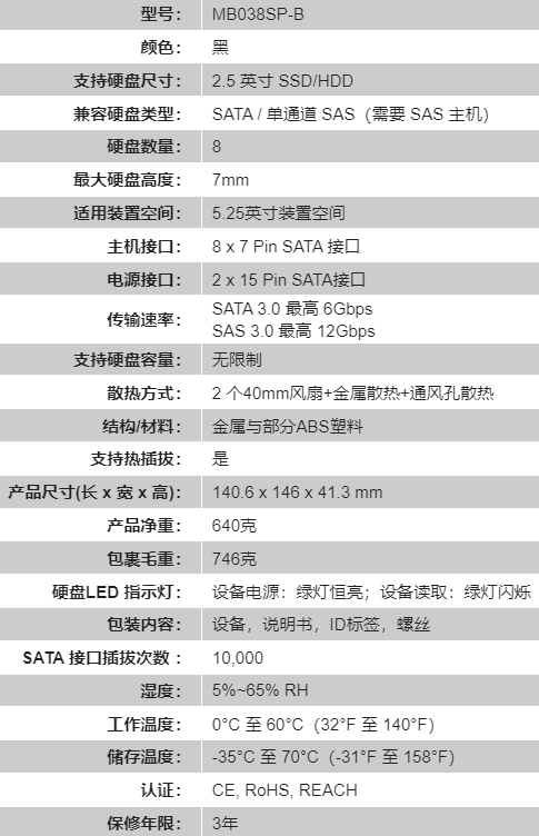 好看的光盘 尺寸图片