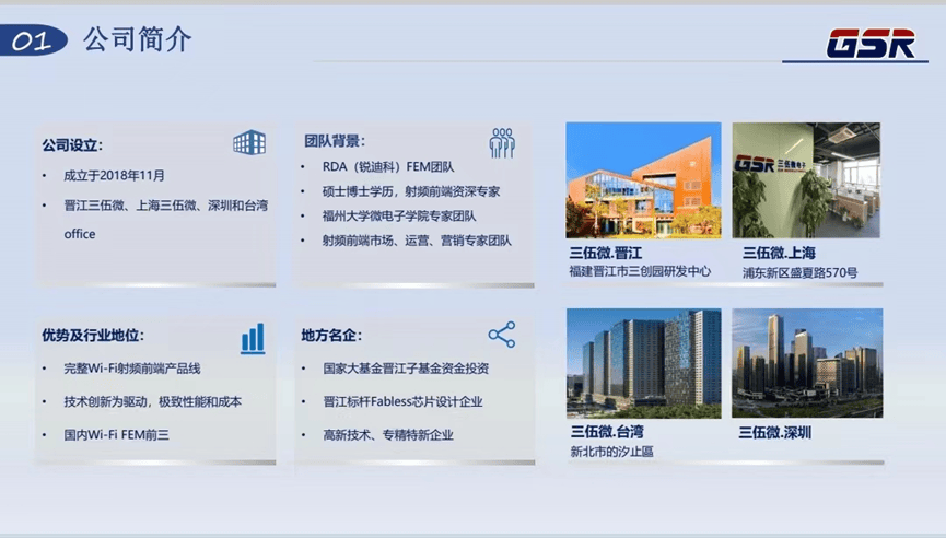 在这次论坛上,我第一次公开介绍三伍微,并把"国内wi-fi fem前三"的