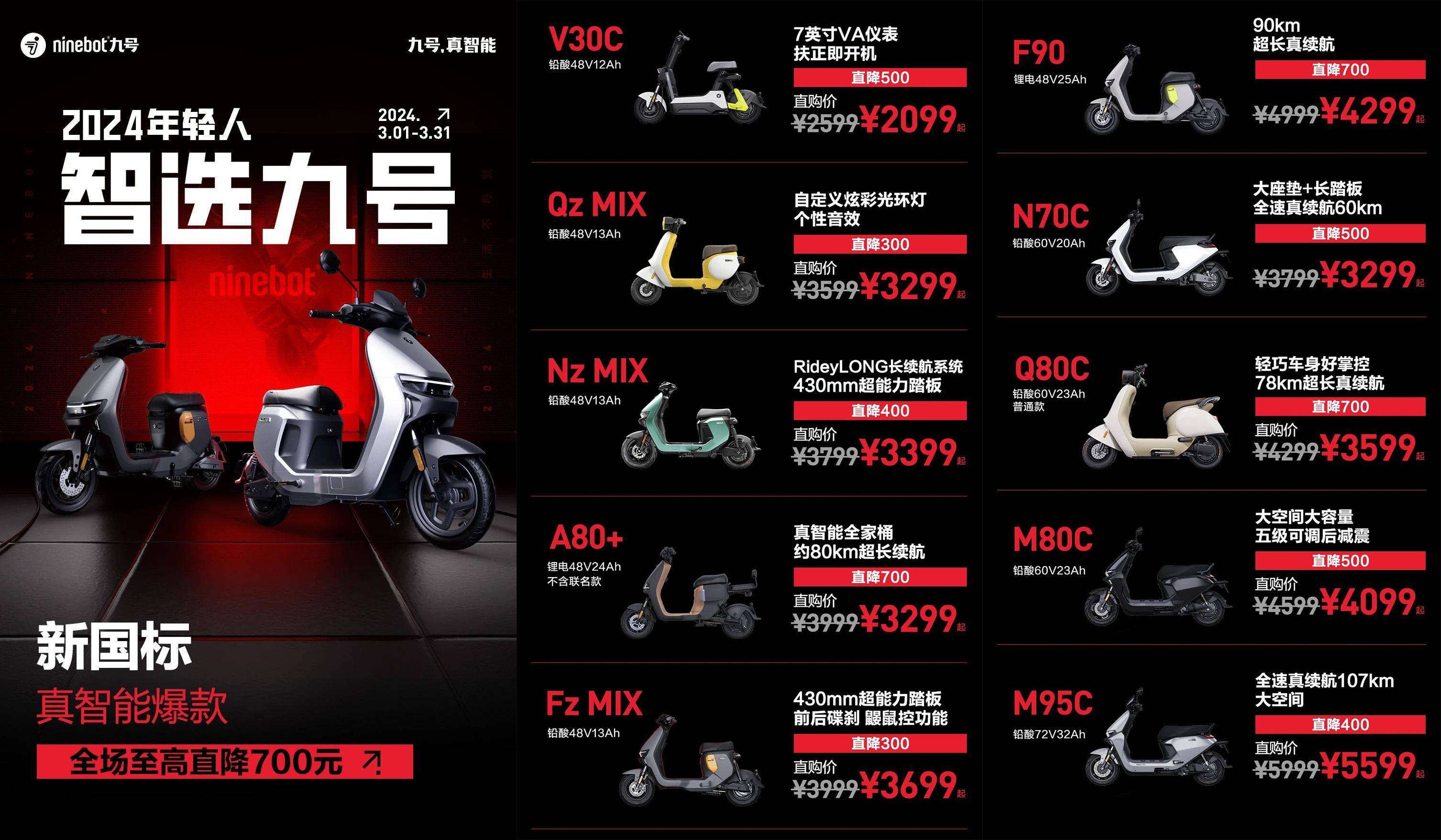 外卖小哥电动车选哪款?九号大促价格很香,大空间长续航值得考虑