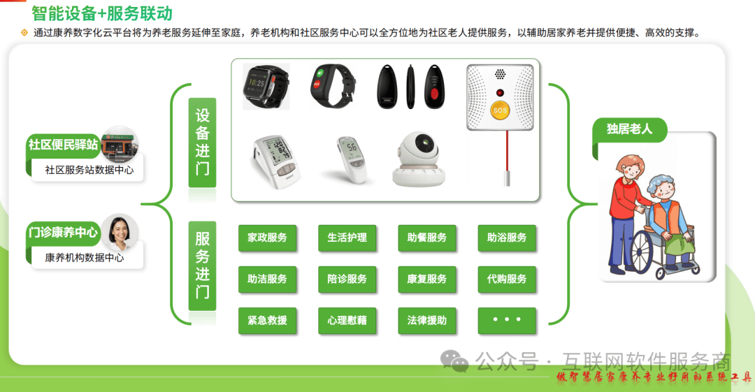 szdc数字存案
中心

（szdc深圳数字存案
中心

）〔深圳市数存科技〕