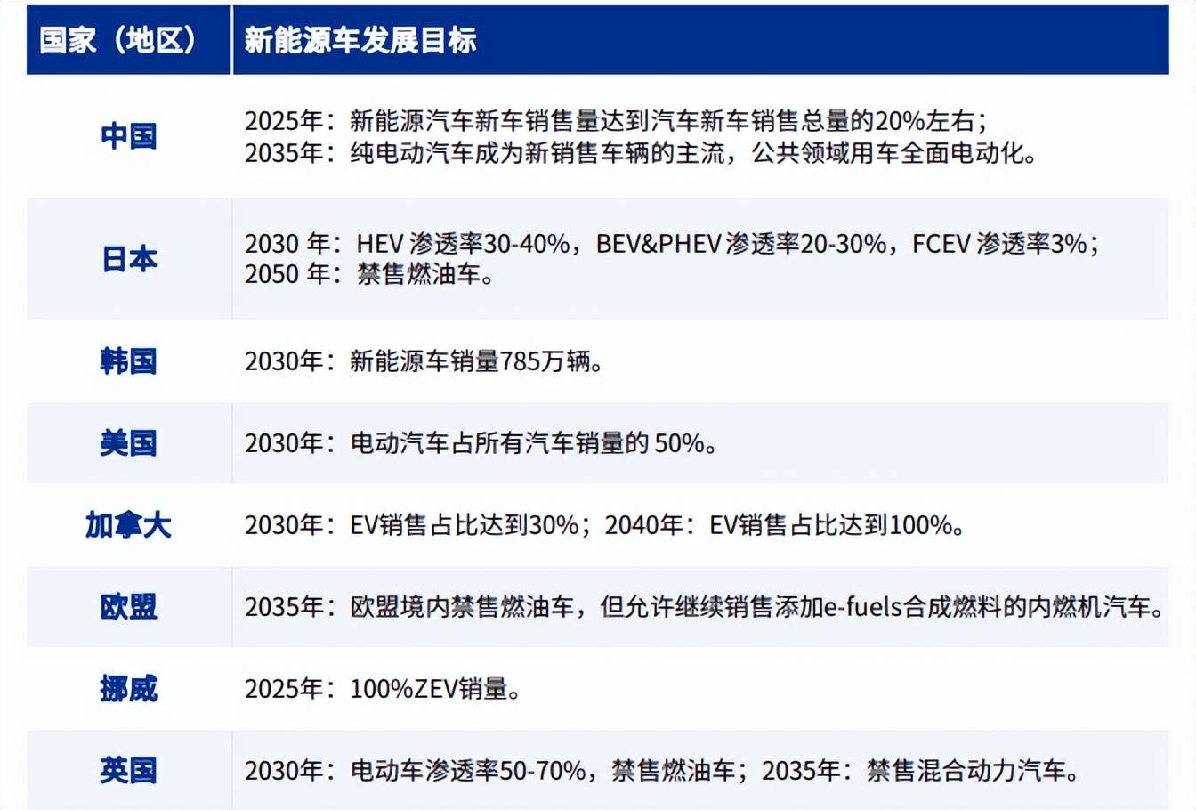 华为氢能源汽车上市图片