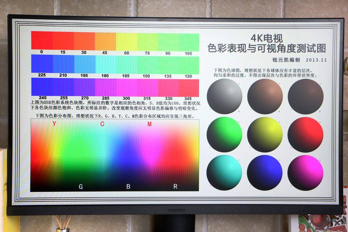 这应该是百元价位,我能找到第二好的2k显示器_的设计_色彩_测试