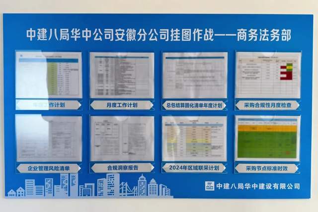 商务法务部精心排布企业管理风险清单,合规洞察报告,总包结算固化清单