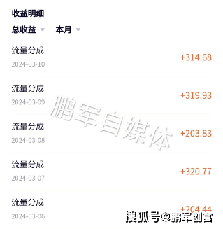 原创每天花20分钟制作单月收益5000短视频最新玩法