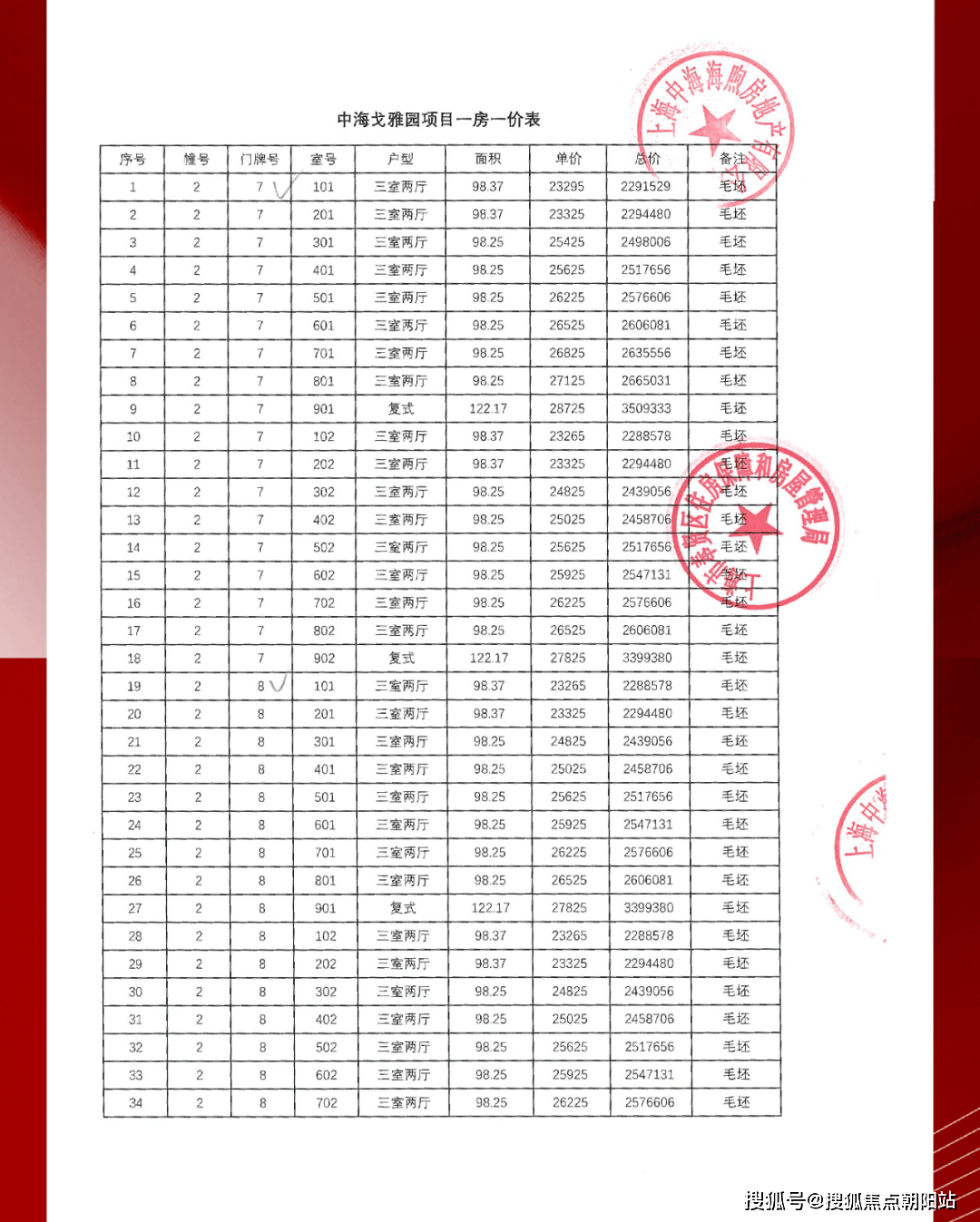 一房一价表样板间实拍「中海·戈雅园」「中海·戈雅园」效果图另外