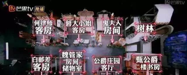 原创明星大侦探3升级实景探案连续剧情小心入戏太深出不来