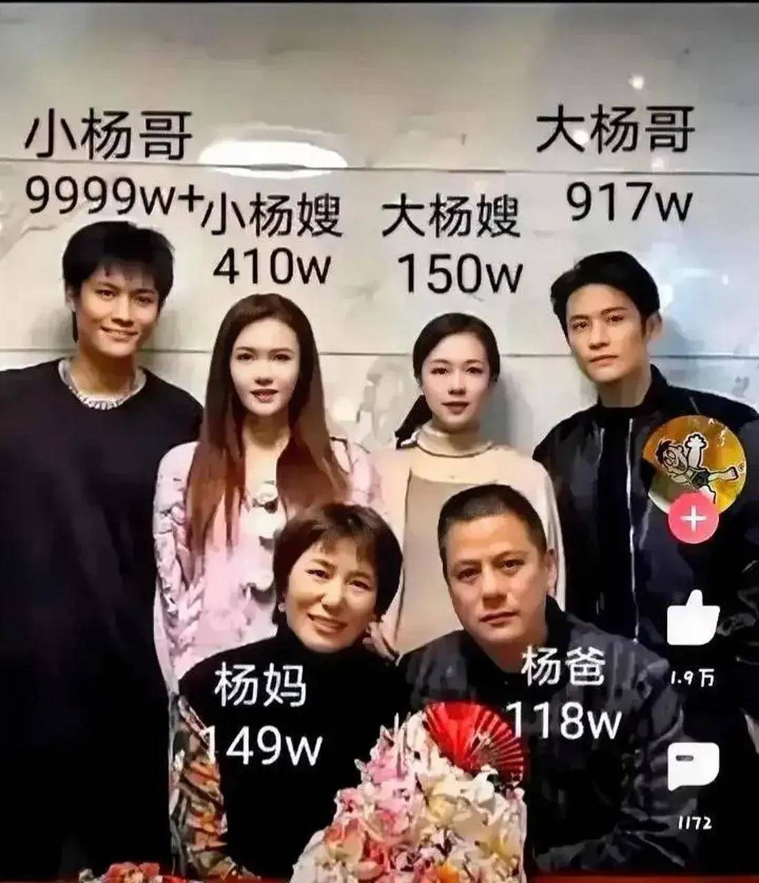 原创两年卖了400亿花1亿买楼小杨哥的崛起史以及背后的神秘力量