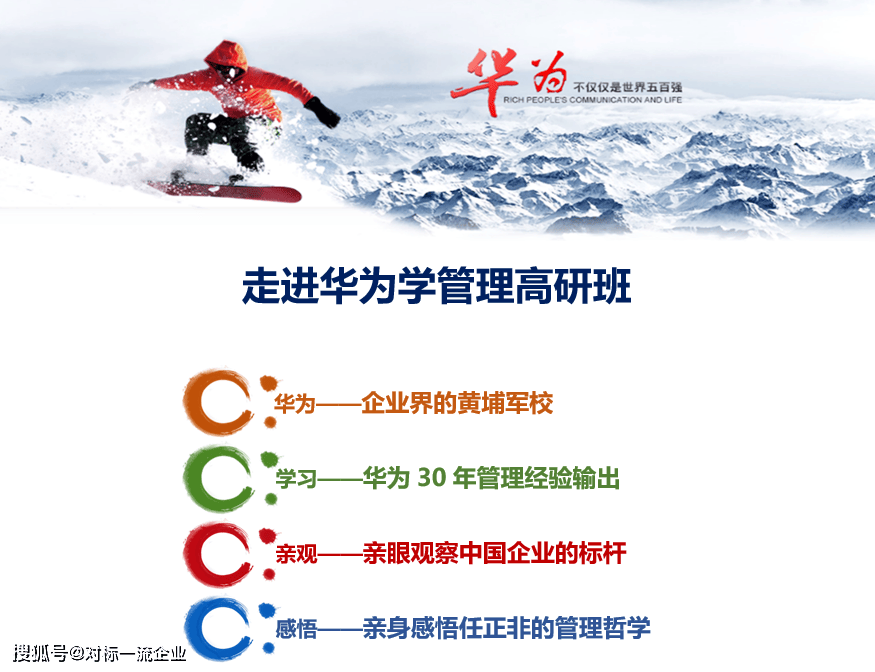 【2024年标杆考察公开课】走进华为学管理高研班_企业_文化_组织