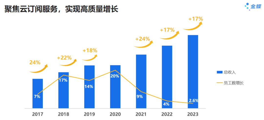 華新水泥股份有限公司始創於1907年,被譽為中國水泥工業的搖籃,由一家