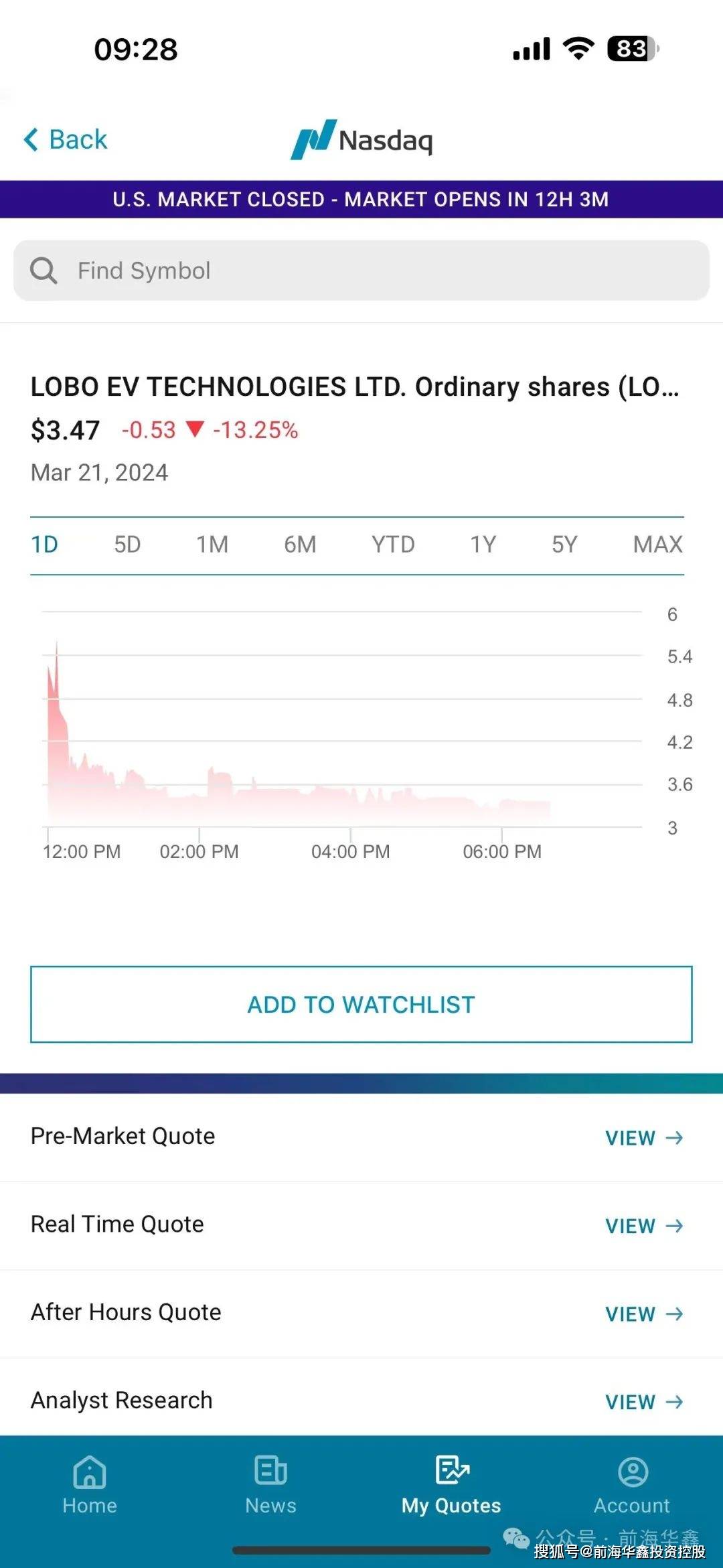 昨晚来自中国的萝贝电动车完成纳斯达克上市，募集550万美金_搜狐网
