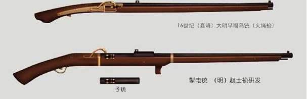 明朝火器发展简史从神机营到佛郎机列装部队