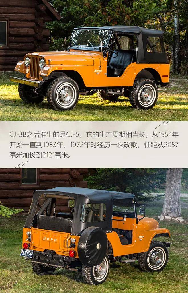 有些车型不变比改变更好 硬汉jeep牧马人历史_搜狐汽车_搜狐网