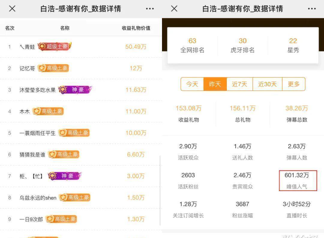 原创前yy主播白浩虎牙首秀汪总任平生等豪刷蛙哥承诺送300万跑车