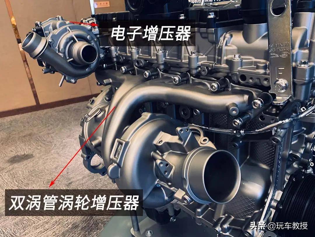 发动机采用了电子增压(机械增压)器和涡轮增压器串联的双增压模式.