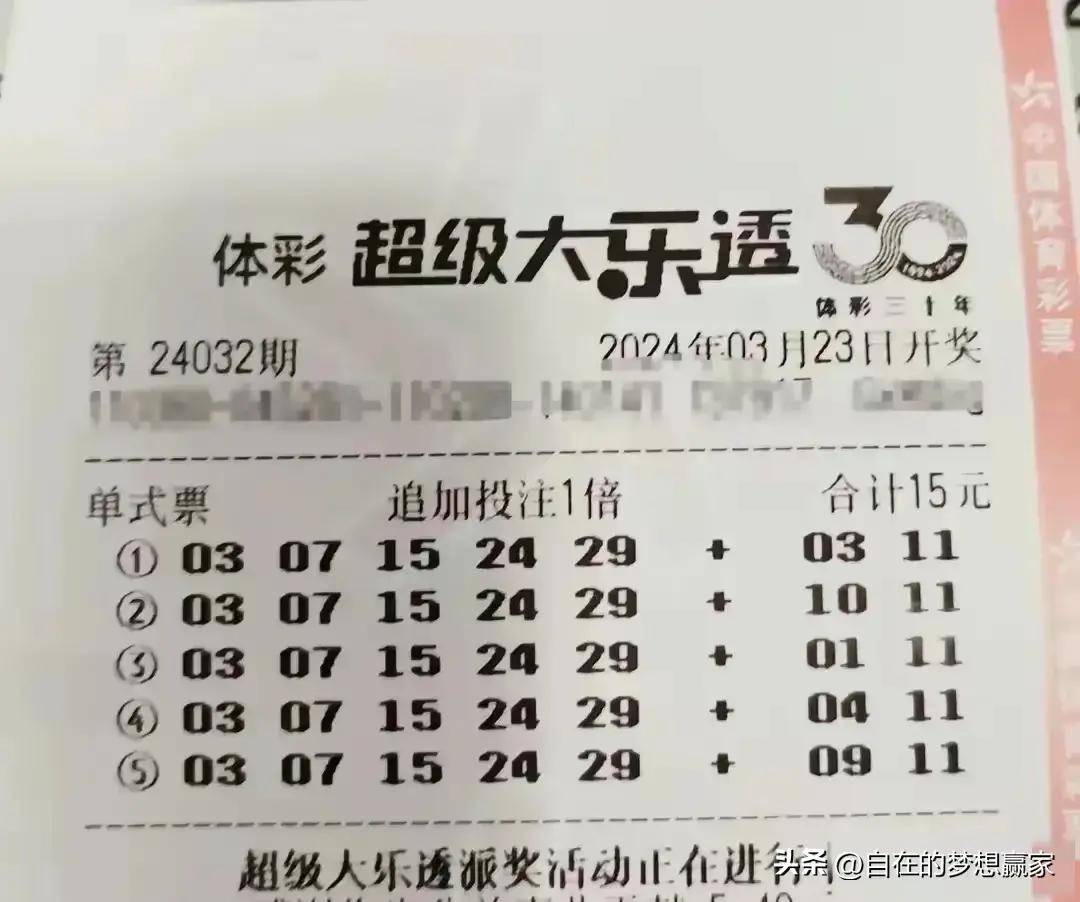 以上的大乐透分析预测内容,均为个人看法,仅供朋友们参考!
