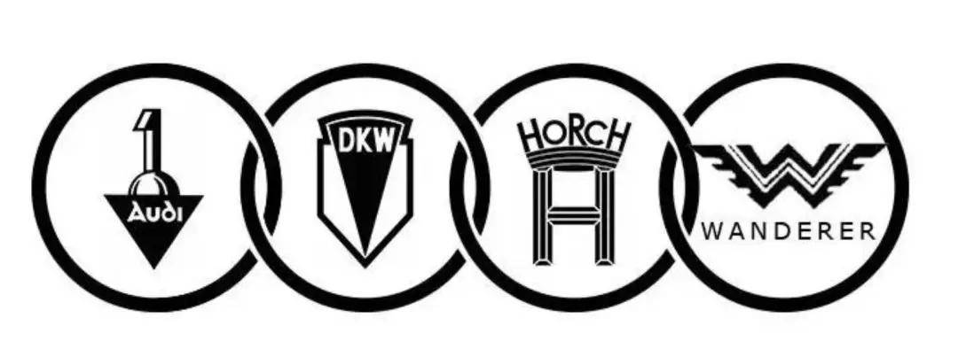 欧洲汽车品牌前身大起底,竟然有做自行车,拖拉机发家的_搜狐汽车_搜狐