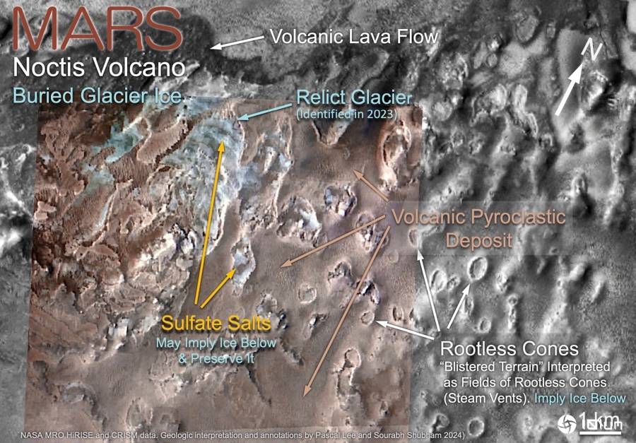 火星的巨大火山藏在庞大的迷宫里_诺克蒂斯_冰川_地形图