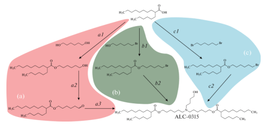 alc0315cas2036272554临床批准rna治疗的可电离脂质