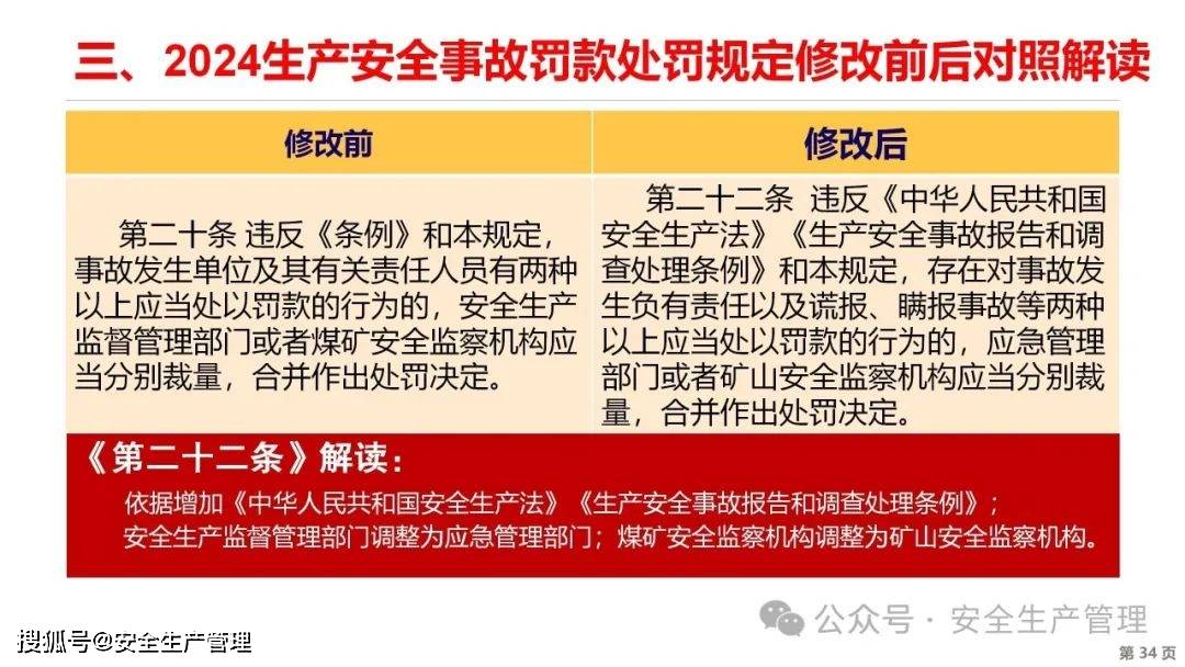 2024版新生产安全事故罚款处罚规定解读37页