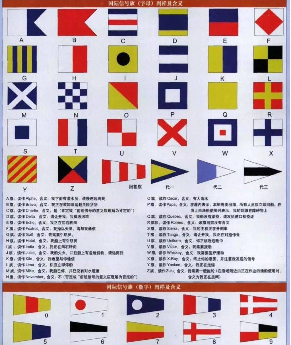 中国航母试航为什么悬挂日本国旗得知真相后大家恍然大悟