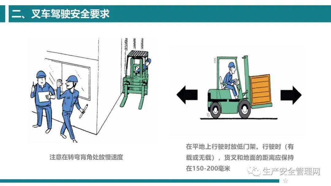 叉车图解 使用方法图片