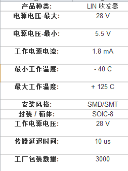 ncv7428d13r2g中文资料规格书pdf数据手册引脚图参数功能特性概述