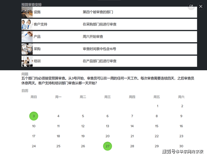 关于饼形图类问题,饼图的每个扇区不得小于 5%.
